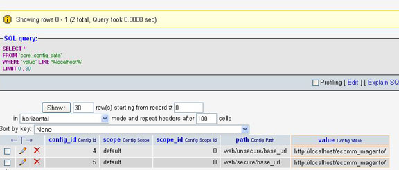 Core Config Data