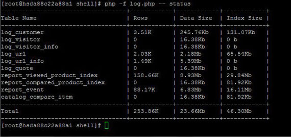 Shell Log Status