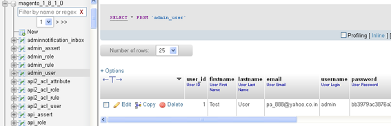 Admin User Table